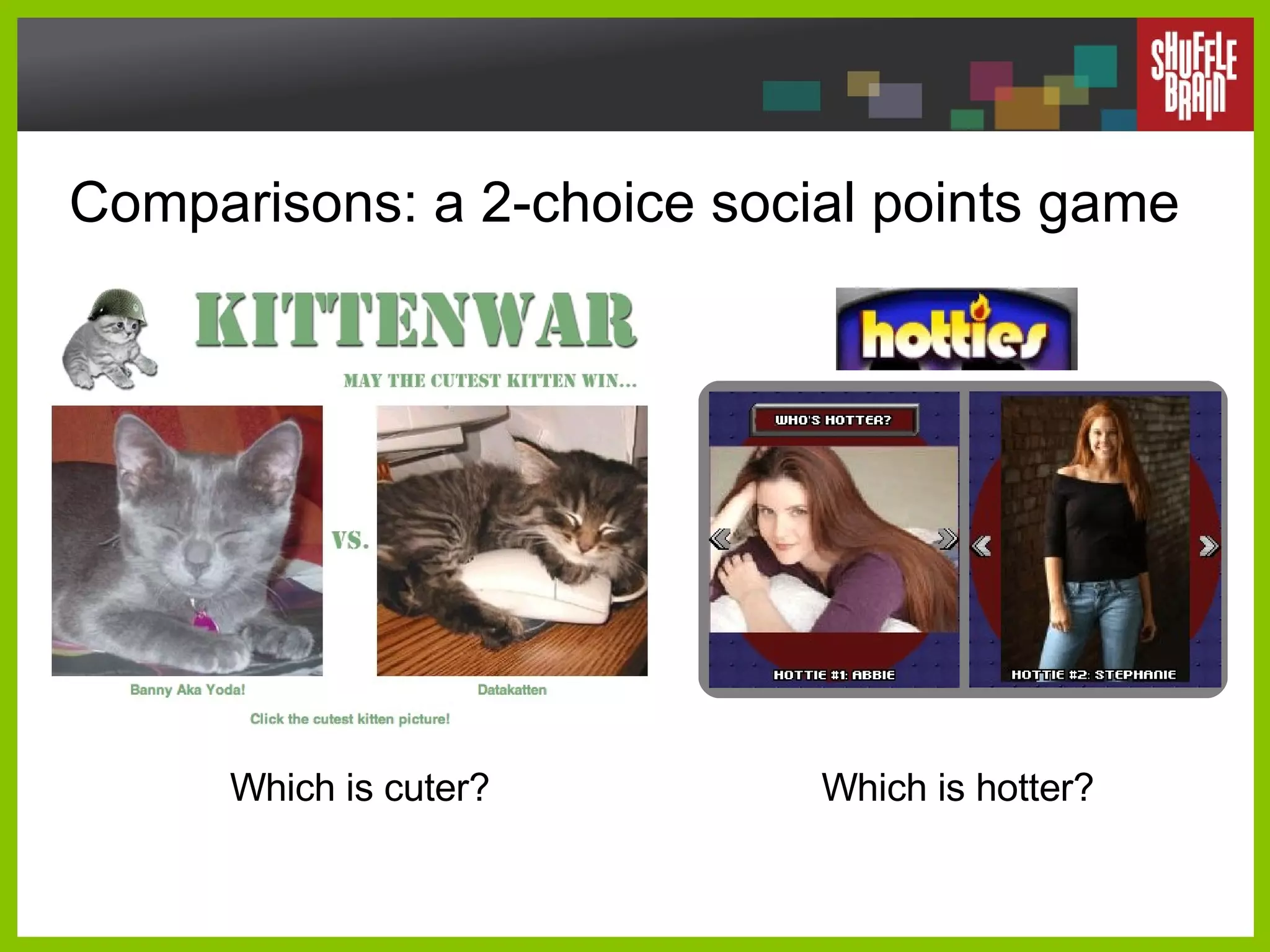 Comparisons: a 2-choice social points game Which is hotter? Which is cuter? 