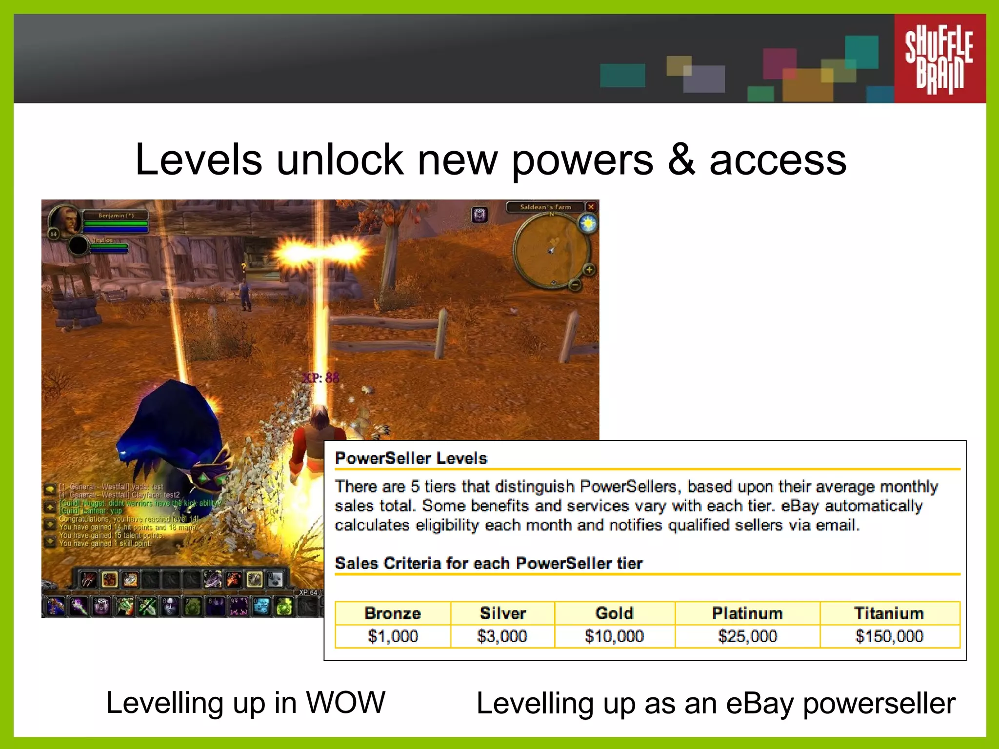 Levels unlock new powers & access Levelling up in WOW Levelling up as an eBay powerseller 