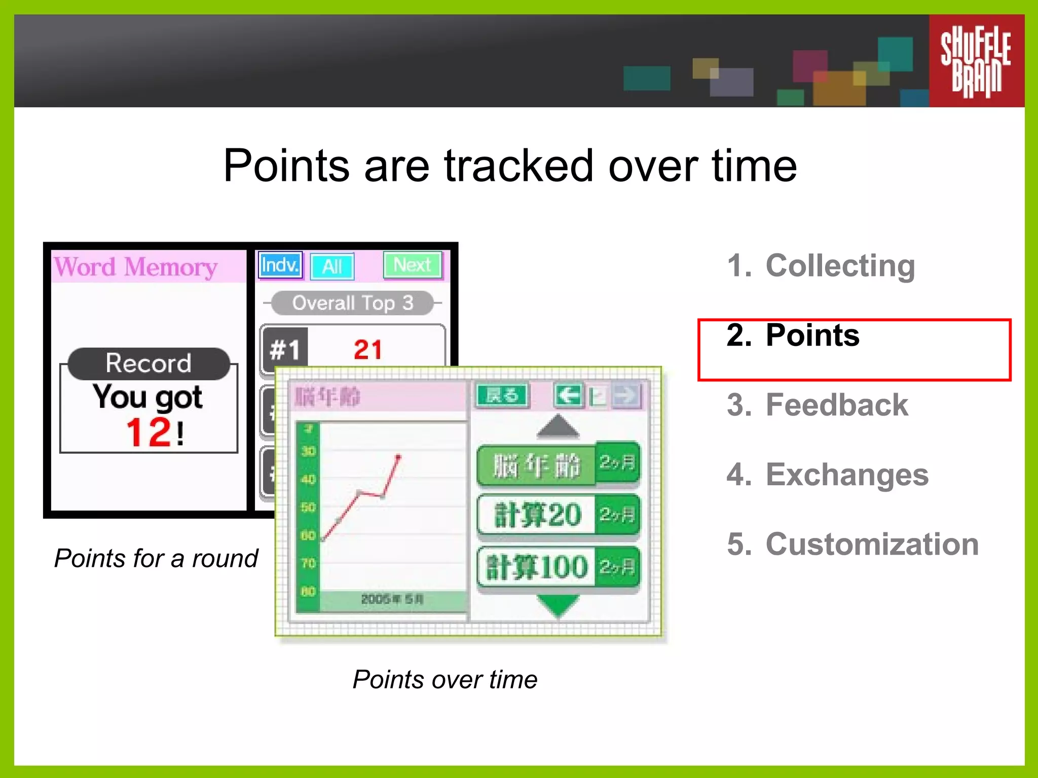 Points are tracked over time Collecting Points Feedback Exchanges Customization Points over time Points for a round 