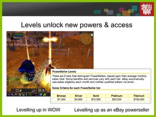 Levels unlock new powers & access Levelling up in WOW Levelling up as an eBay powerseller 