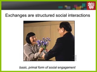 Exchanges are structured social interactions basic, primal form of social engagement  