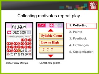 Collecting motivates repeat play Collecting Points Feedback Exchanges Customization Collect daily stamps Collect new games 