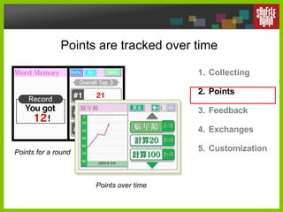 Points are tracked over time Collecting Points Feedback Exchanges Customization Points over time Points for a round 