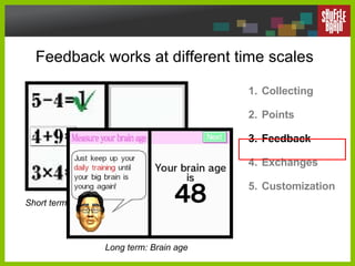 Feedback works at different time scales Collecting Points Feedback Exchanges Customization Short term: correct? Long term: Brain age 