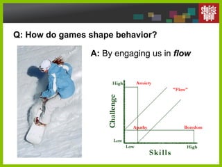 Q: How do games shape behavior? A:  By engaging us in  flow  