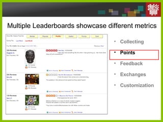 Multiple Leaderboards showcase different metrics Collecting Points Feedback Exchanges Customization 