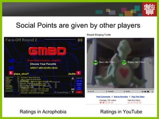 Social Points are given by other players Ratings in Acrophobia Ratings in YouTube 