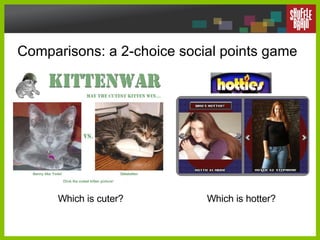 Comparisons: a 2-choice social points game Which is hotter? Which is cuter? 