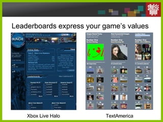 Leaderboards express your game’s values Xbox Live Halo TextAmerica 