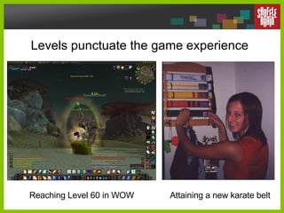 Levels punctuate the game experience Reaching Level 60 in WOW Attaining a new karate belt 