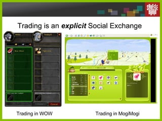 Trading is an  explicit  Social Exchange Trading in WOW  Trading in MogiMogi 