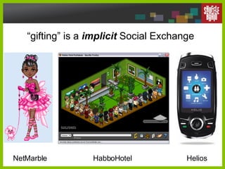 “ gifting” is a  implicit  Social Exchange NetMarble HabboHotel Helios 