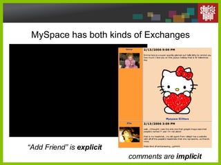 MySpace has both kinds of Exchanges comments are  implicit “ Add Friend” is  explicit 