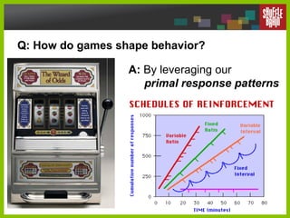 Q: How do games shape behavior? A:  By leveraging our    primal response patterns 