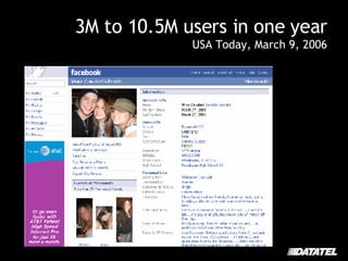 3M to 10.5M users in one year USA Today, March 9, 2006 