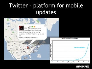 Twitter – platform for mobile updates 
