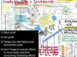 Start small Set goals Target one new feature per recruitment cycle Don’t forget to reduce efforts in more costly and time consuming marketing efforts 