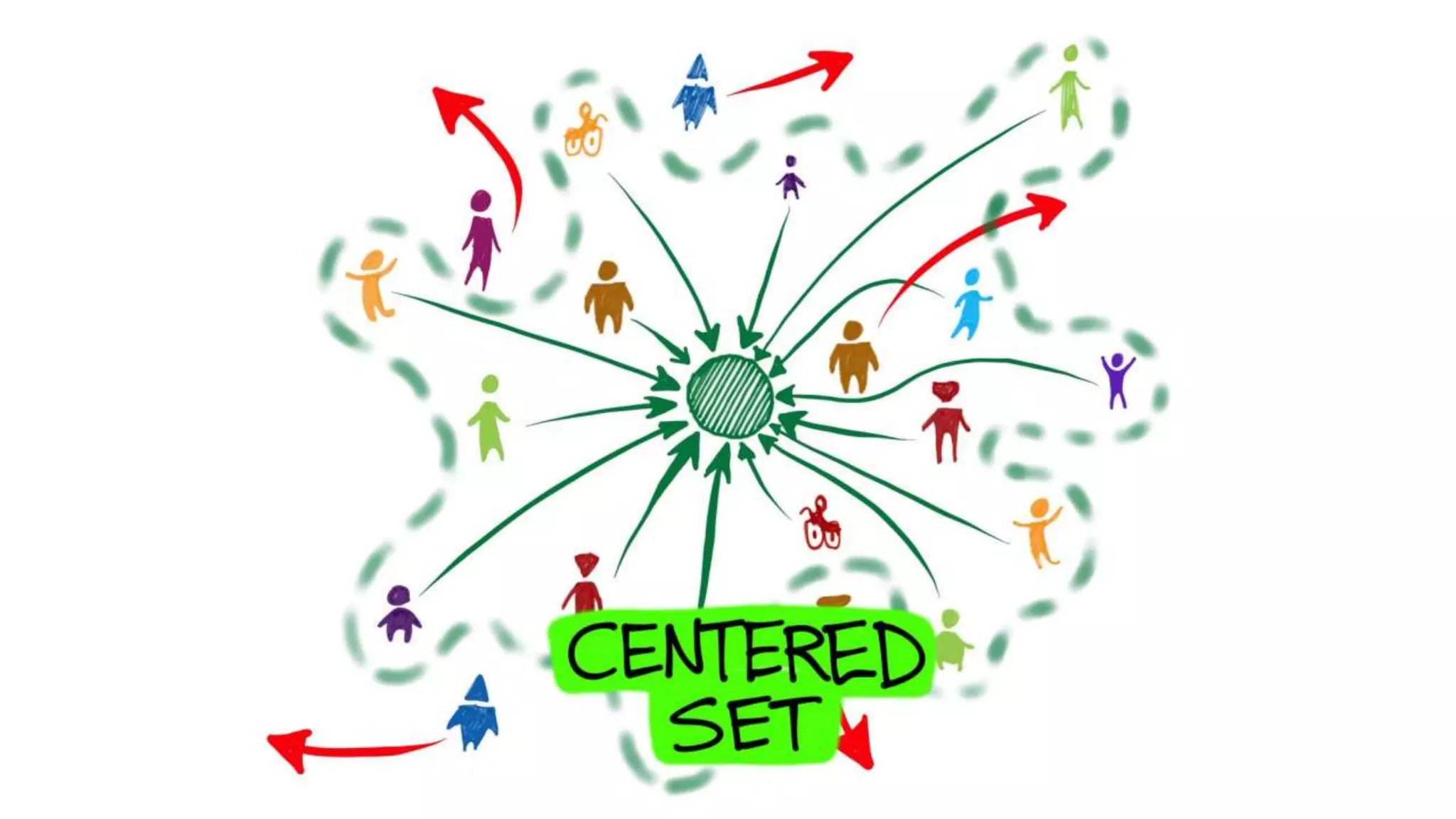 Putting Acts 15 and Galatians 1-2 in Context