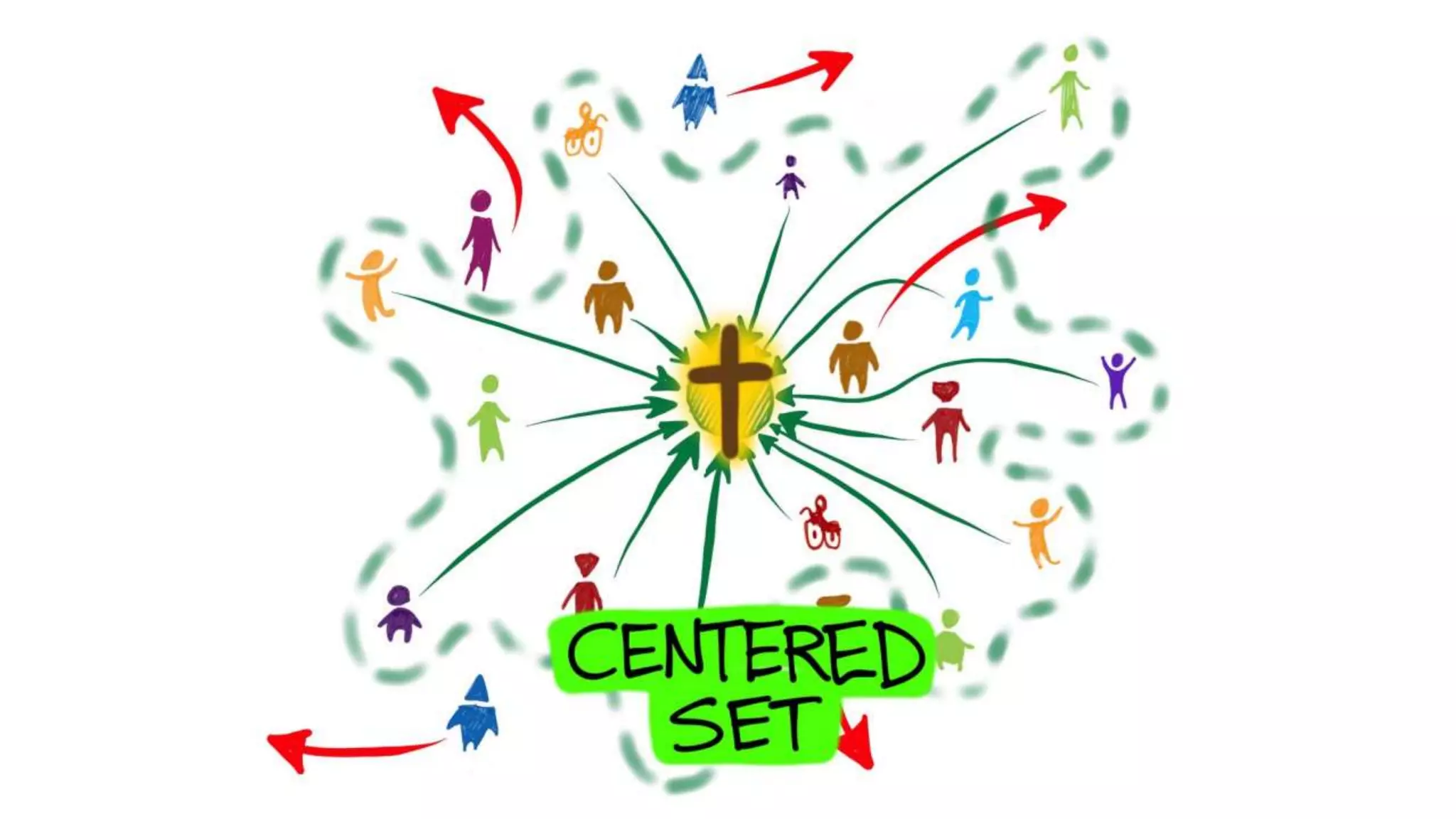 Putting Acts 15 and Galatians 1-2 in Context