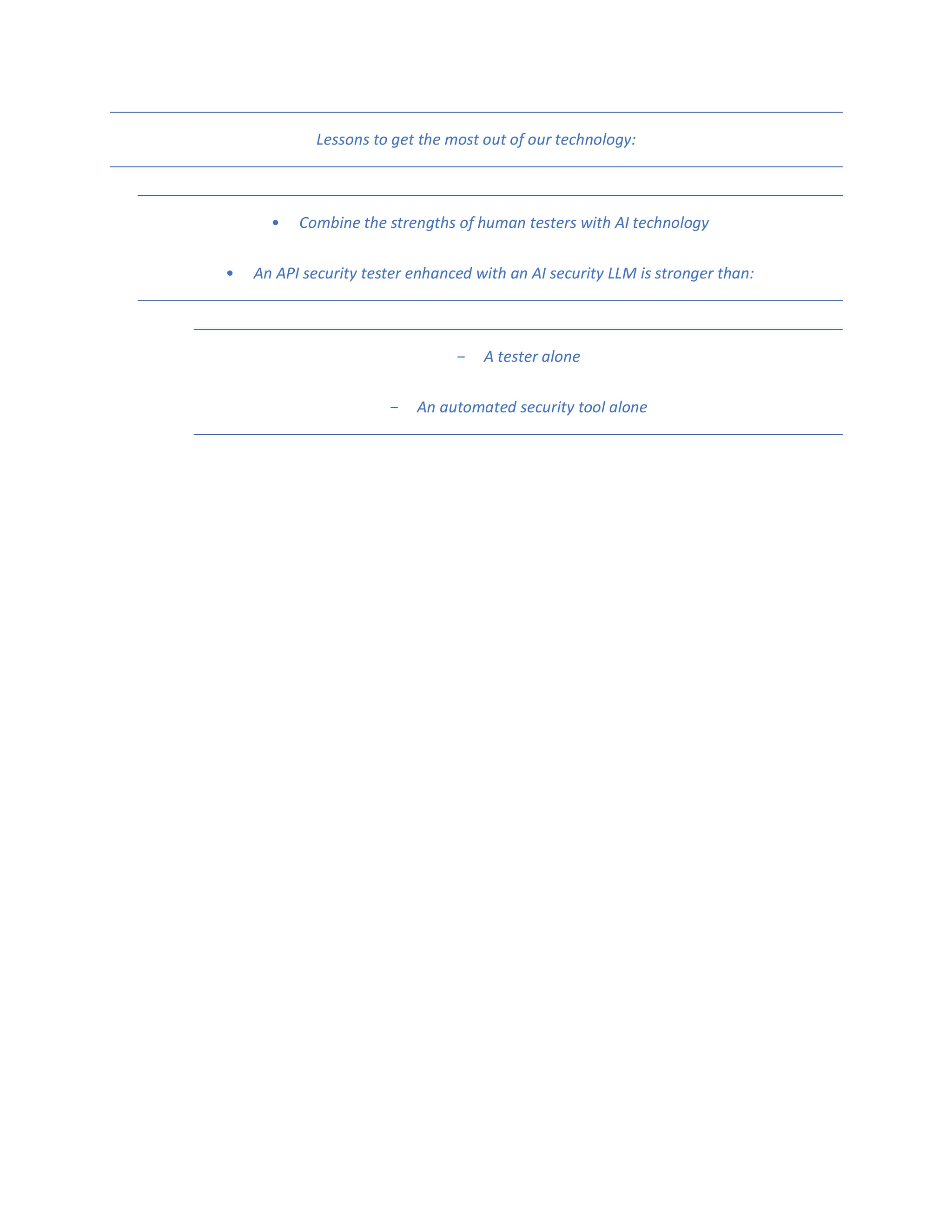 Lessons to get the most out of our technology:
• Combine the strengths of human testers with AI technology
• An API security tester enhanced with an AI security LLM is stronger than:
- A tester alone
- An automated security tool alone
 