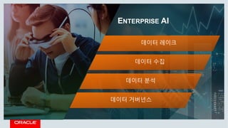 Copyright	©	2018,	Oracle	and/or	its	affiliates.	All	rights	reserved.
ENTERPRISE AI
데이터 거버넌스
데이터 분석
데이터 수집
데이터 레이크
 