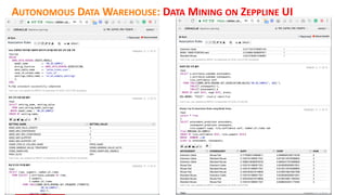 AUTONOMOUS DATA WAREHOUSE:	DATA MINING ON ZEPPLINE UI
 