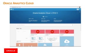 ORACLE ANALYTICS CLOUD
 