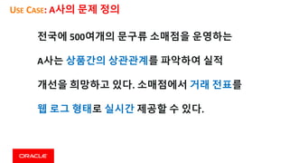 USE CASE:	A사의 문제 정의
전국에 500여개의 문구류 소매점을 운영하는
A사는 상품간의 상관관계를 파악하여 실적
개선을 희망하고 있다. 소매점에서 거래 전표를
웹 로그 형태로 실시간 제공할 수 있다.
 