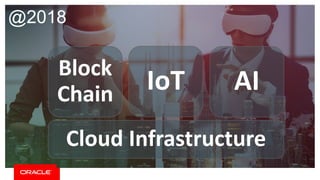 AIIoTBlock
Chain
Cloud	Infrastructure
@2018
 
