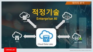 Copyright	©	2018,	Oracle	and/or	its	affiliates.	All	rights	reserved.
데이터 분석
Cloud	Data	Lake
적정기술
Enterprise	AI
BDC
ADW OAC
IaaS	+	GPU
 