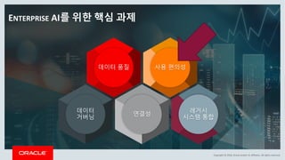 Copyright	©	2018,	Oracle	and/or	its	affiliates.	All	rights	reserved.
레거시
시스템 통합
ENTERPRISE AI를 위한 핵심 과제
데이터
거버닝
데이터 품질 사용 편의성
연결성
 