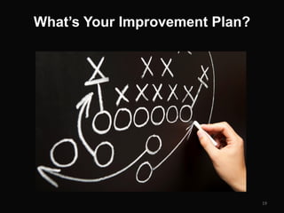 What’s Your Improvement Plan?




                                19
 