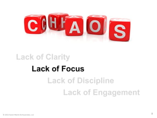 Lack of Clarity
                  Lack of Focus
                       Lack of Discipline
                            Lack...