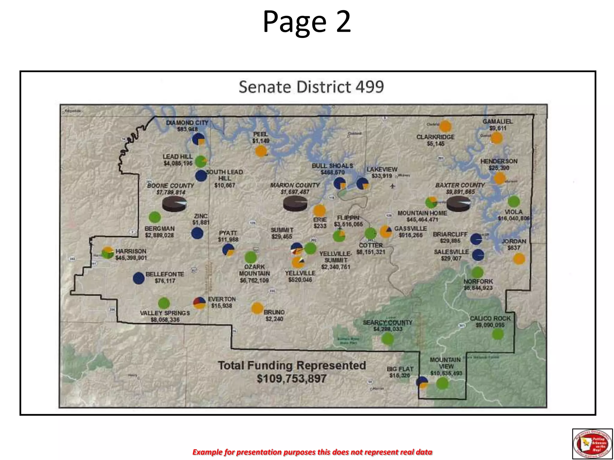 Page 1Example for presentation purposes this does not represent real data