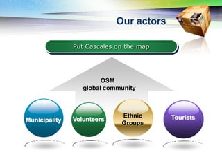 Our actors

               Put Cascales on the map




                        OSM
                  global community



                             Ethnic      Tourists
Municipality   Volunteers
                             Groups
 