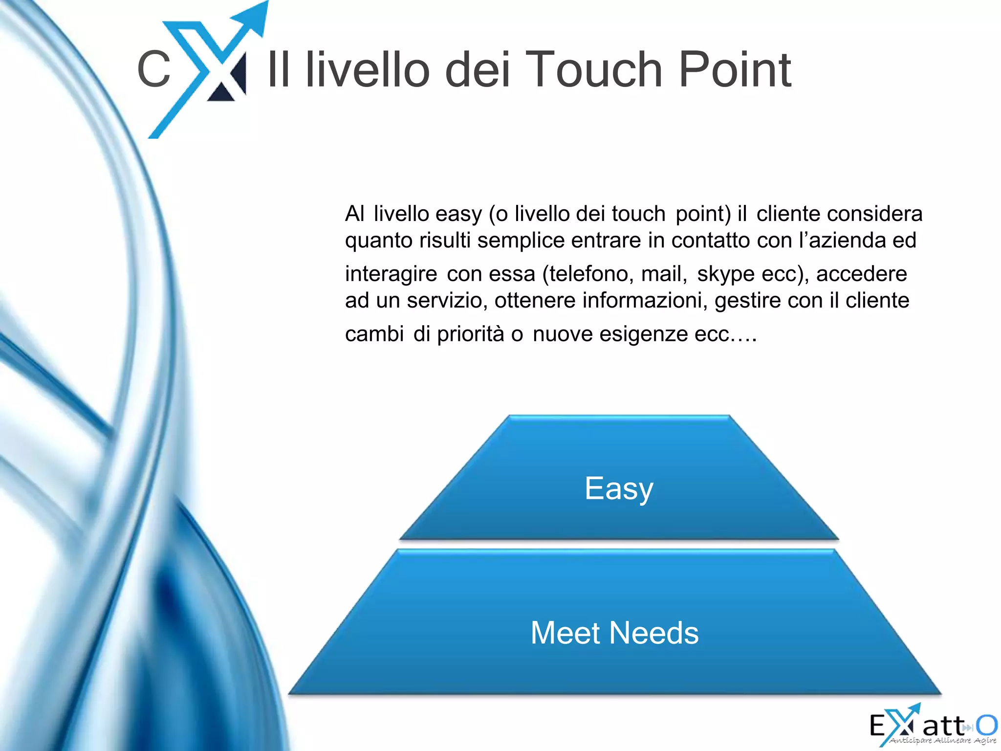 Easy
Meet Needs
Al livello easy (o livello dei touch point) il cliente considera
quanto risulti semplice entrare in contatto con l’azienda ed
interagire con essa (telefono, mail, skype ecc), accedere
ad un servizio, ottenere informazioni, gestire con il cliente
cambi di priorità o nuove esigenze ecc….
C Il livello dei Touch Point
 