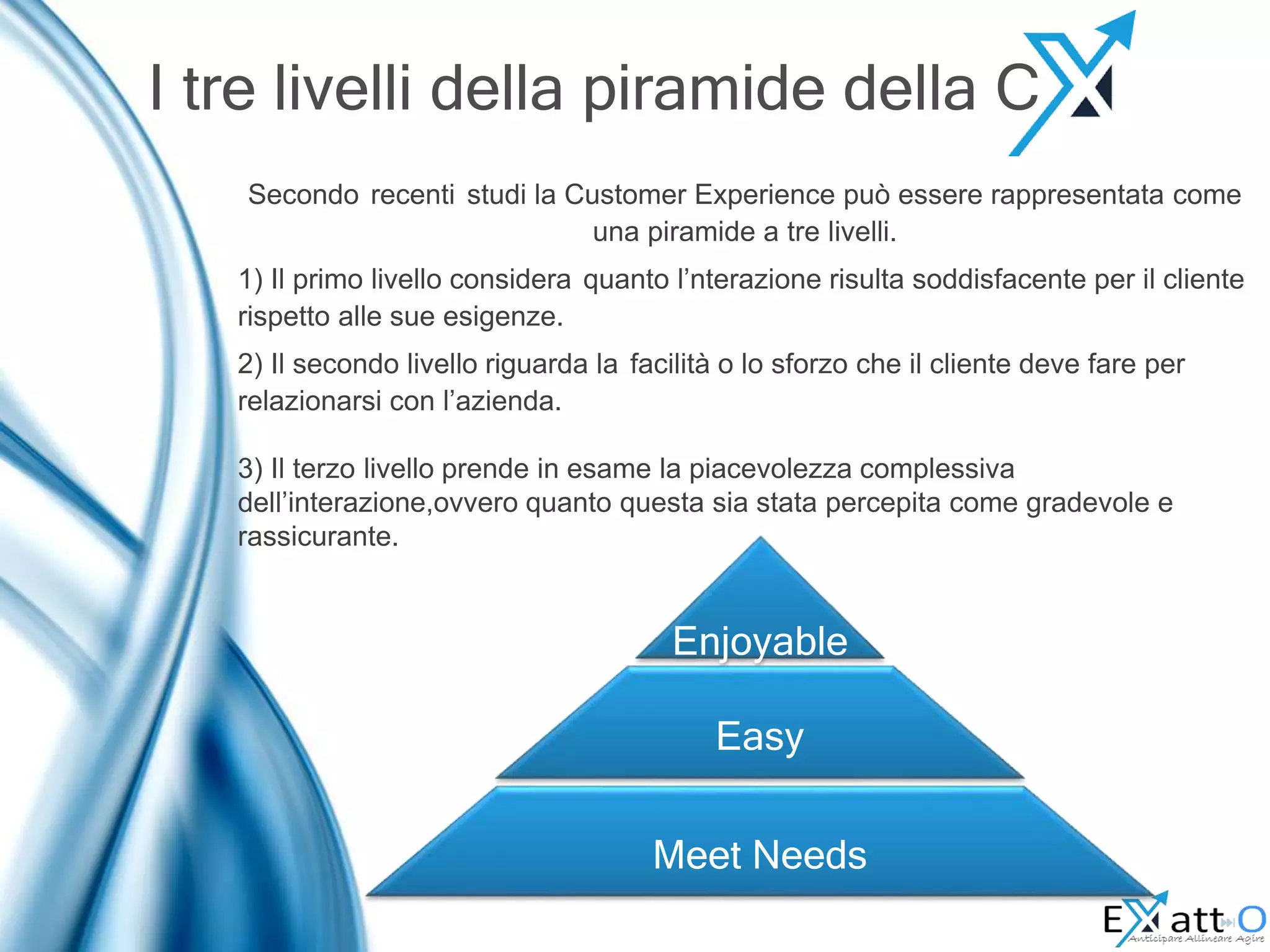 I tre livelli della piramide della C
Secondo recenti studi la Customer Experience può essere rappresentata come
una piramide a tre livelli.
1) Il primo livello considera quanto l’nterazione risulta soddisfacente per il cliente
rispetto alle sue esigenze.
2) Il secondo livello riguarda la facilità o lo sforzo che il cliente deve fare per
relazionarsi con l’azienda.
3) Il terzo livello prende in esame la piacevolezza complessiva
dell’interazione,ovvero quanto questa sia stata percepita come gradevole e
rassicurante.
Enjoyable
Easy
Meet Needs
 