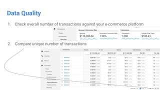 Confidential & Proprietary
Data Quality
1. Check overall number of transactions against your e-commerce platform
2. Compare unique number of transactions
 