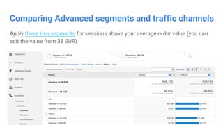 Confidential & Proprietary
Comparing Advanced segments and traffic channels
Apply these two segments for sessions above your average order value (you can
edit the value from 38 EUR)
 
