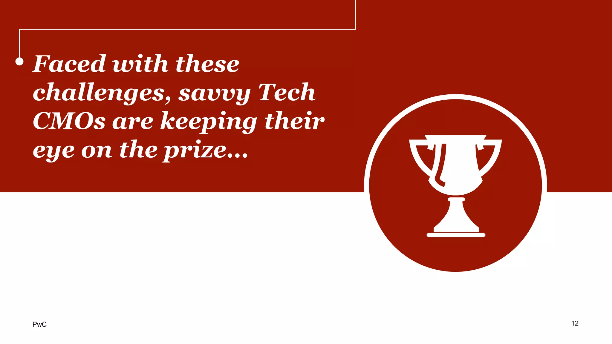 Faced with these
challenges, savvy Tech
CMOs are keeping their
eye on the prize…
12PwC
 