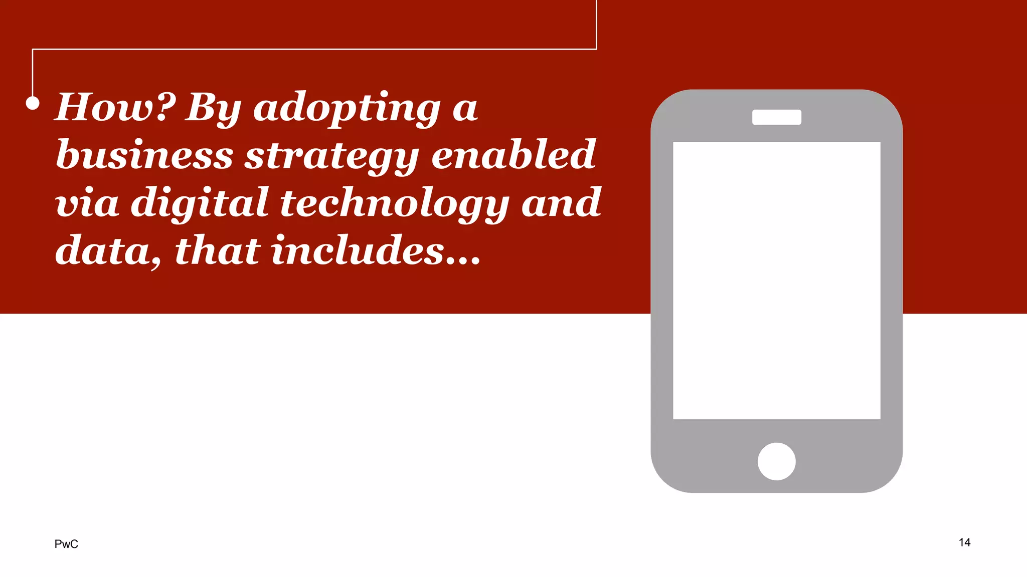 How? By adopting a
business strategy enabled
via digital technology and
data, that includes…
14PwC
 