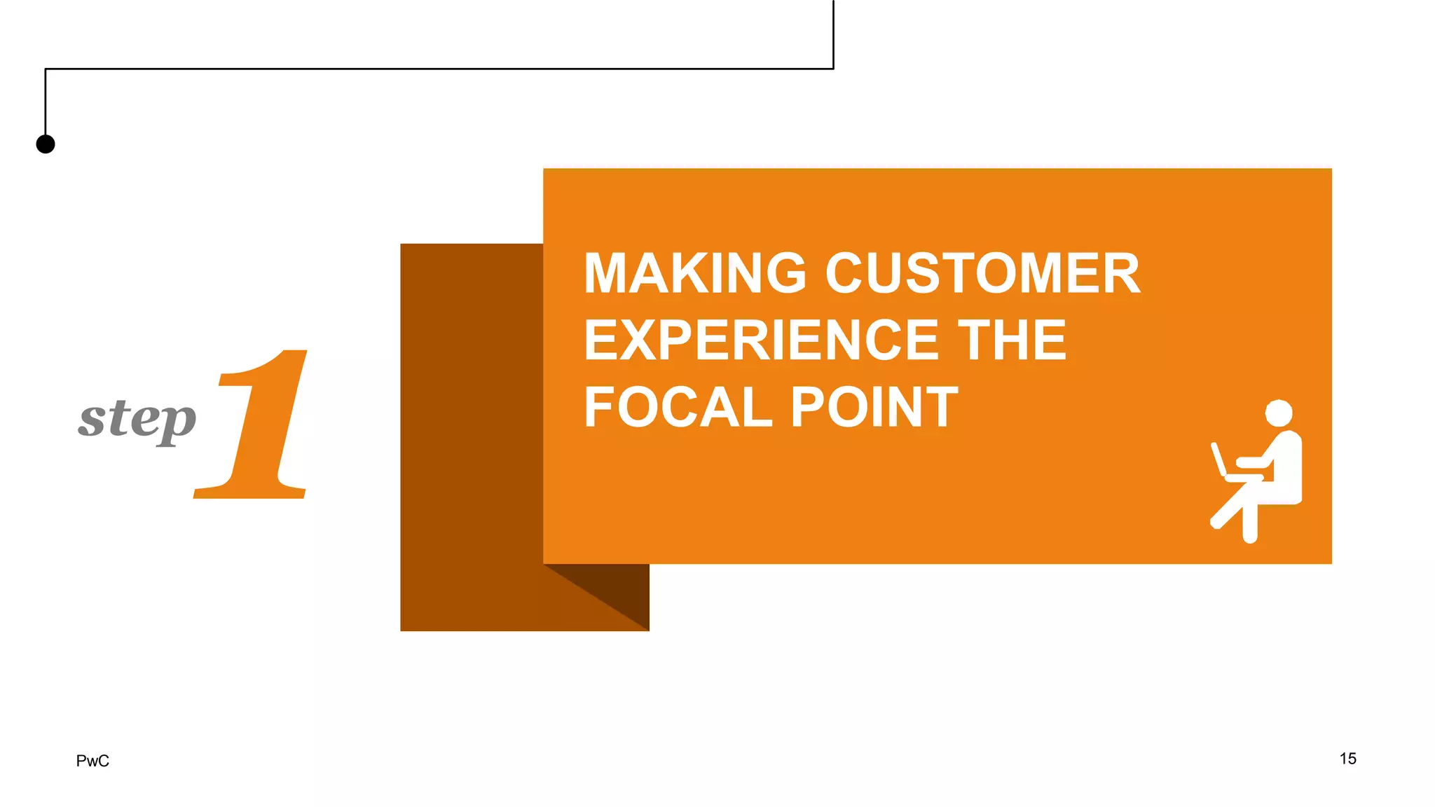 1step
15
MAKING CUSTOMER
EXPERIENCE THE
FOCAL POINT
PwC
 