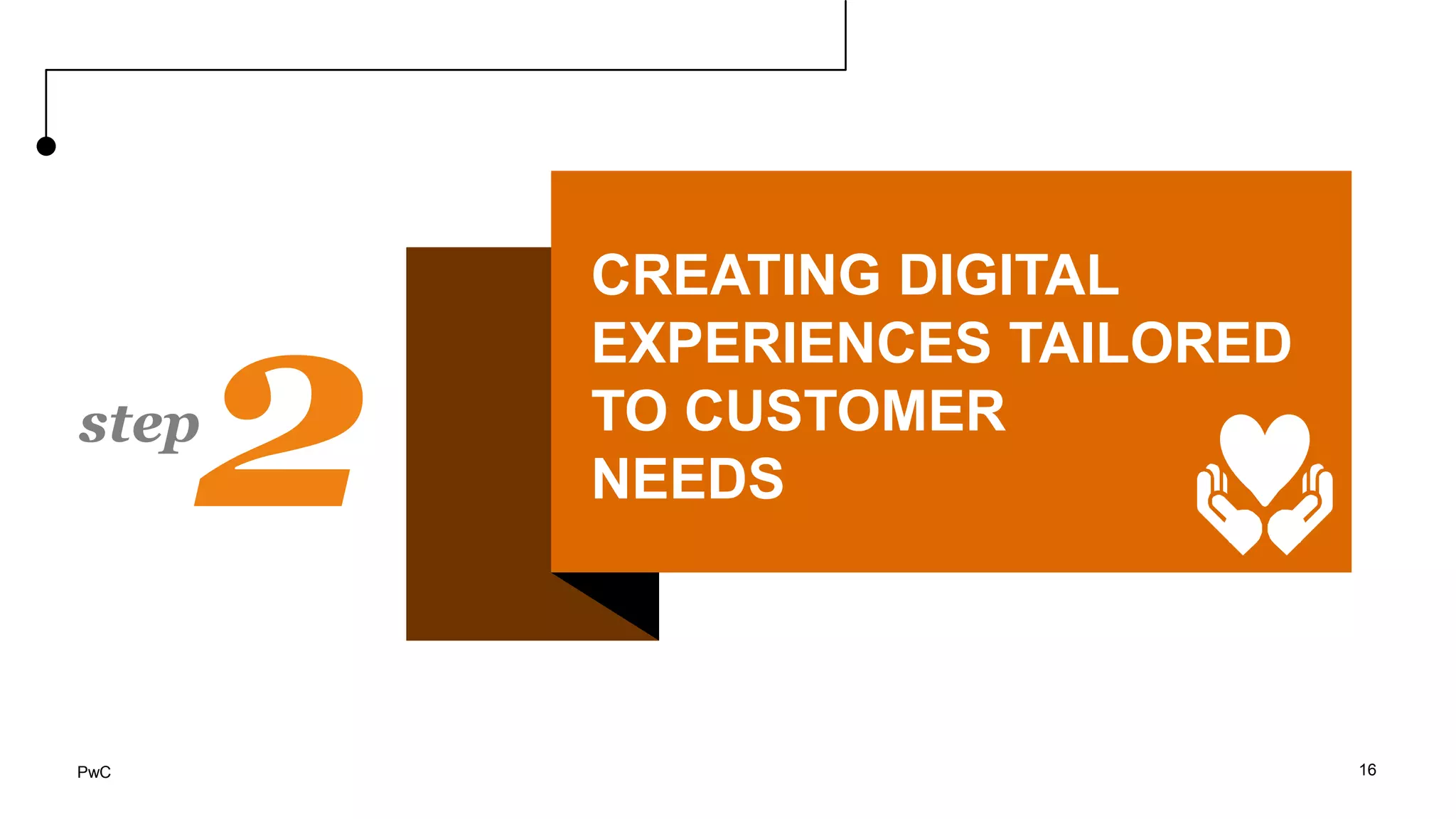Creating tailored digital
experiences to customer needs
16
2step
CREATING DIGITAL
EXPERIENCES TAILORED
TO CUSTOMER
NEEDS
PwC
 