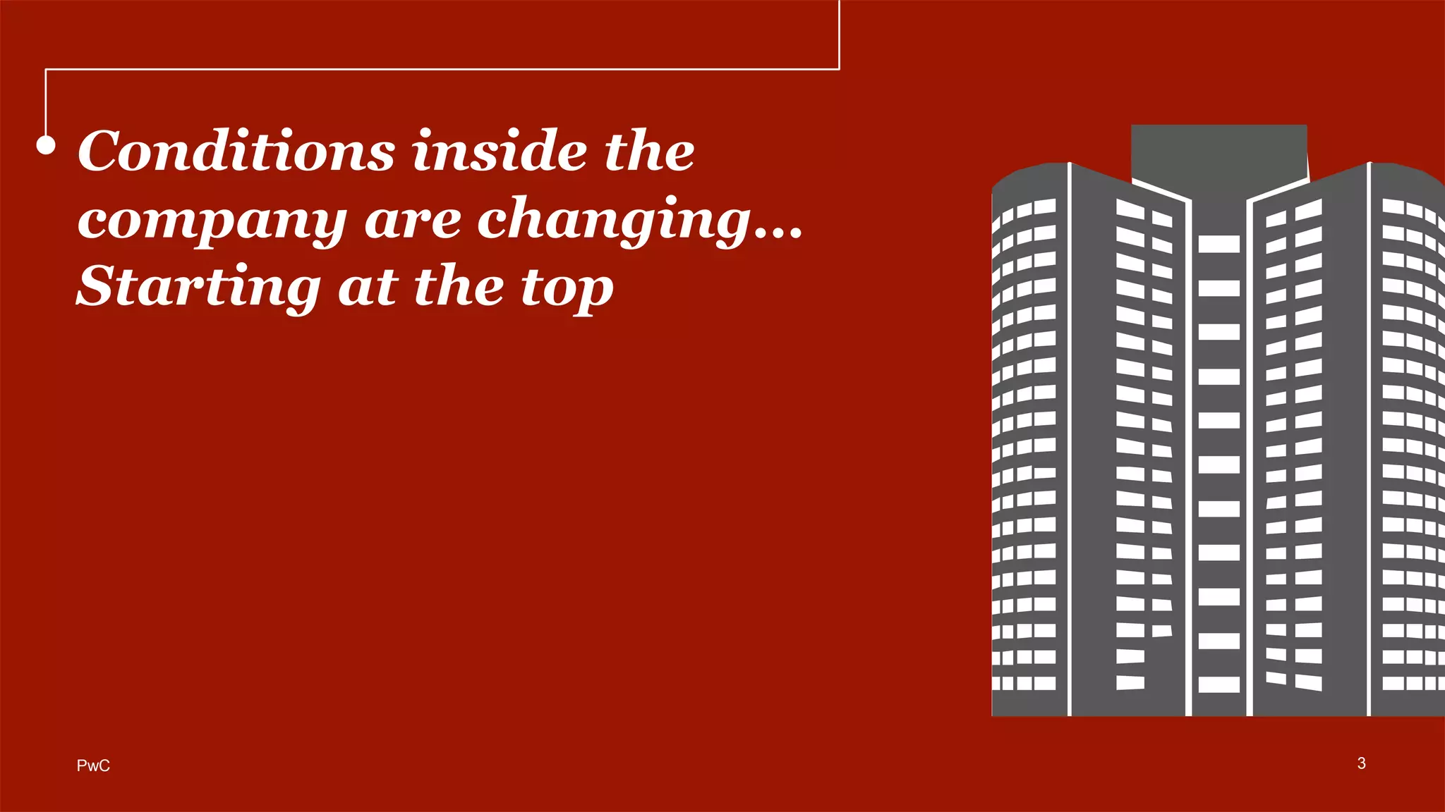 Conditions inside the
company are changing…
Starting at the top
3PwC
 