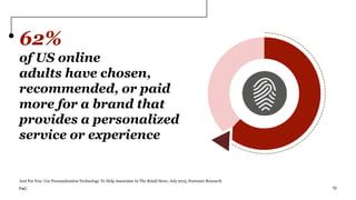 62%
of US online
adults have chosen,
recommended, or paid
more for a brand that
provides a personalized
service or experience
Just For You: Use Personalization Technology To Help Associates In The Retail Store, July 2015, Forrester Research
10PwC
 
