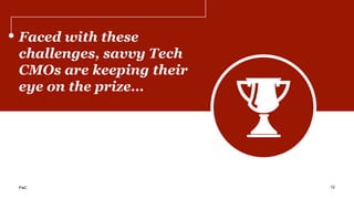 Faced with these
challenges, savvy Tech
CMOs are keeping their
eye on the prize…
12PwC
 