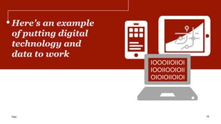 Here’s an example
of putting digital
technology and
data to work
IOOOIIOIIOI
IOOIIOOIOII
OIOIOIIOIOI
19PwC
 