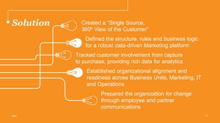 Solution Created a “Single Source,
360º View of the Customer”
Defined the structure, rules and business logic
for a robust data-driven Marketing platform
Tracked customer involvement from capture
to purchase, providing rich data for analytics
Established organizational alignment and
readiness across Business Units, Marketing, IT
and Operations
Prepared the organization for change
through employee and partner
communications
21PwC
 