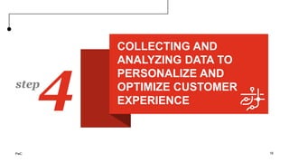 COLLECTING AND
ANALYZING DATA TO
PERSONALIZE AND
OPTIMIZE CUSTOMER
EXPERIENCE
18
4step
PwC
 