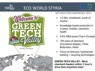 ECO WORLD STYRIA
NET ZERO CITIES CONFERENCE, 2013


1.2 Mio. inhabitants, south of
Austria



Knowledge based production in
3 areas: mobility, cleantech,
health



4.6% R&D-quota (Top in Europe)



100 years of cleantech
innovations (Kaplan, Tesla,
Boltzmann, Hess)



Focus on biomass, hydropower,
building + recycling technologies

GREEN TECH VALLEY - More
cleantech leaders within 1 hour’s
drive than anywhere else!

 